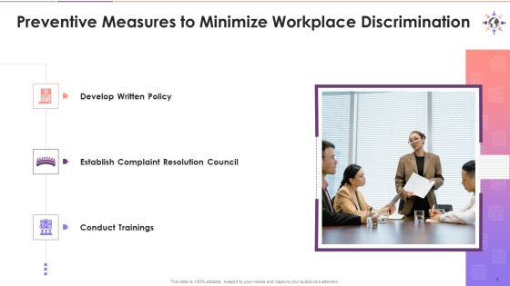 Preventive Measures To Reduce Discrimination At Workplace Training Ppt