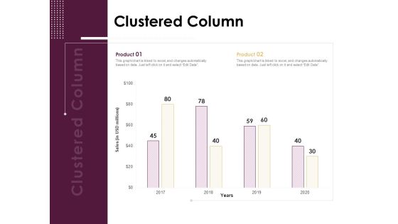 Preventive Measures Workplace Clustered Column Ppt Summary Clipart Images PDF