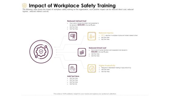 Preventive Measures Workplace Impact Of Workplace Safety Training Ppt Show Smartart PDF Preventive Measures Workplace Impact Of Workplace Safety Training Ppt Show Smartart PDF