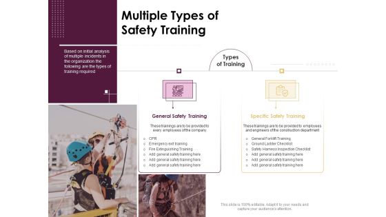 Preventive Measures Workplace Multiple Types Of Safety Training Ppt Styles Inspiration PDF Preventive Measures Workplace Multiple Types Of Safety Training Ppt Styles Inspiration PDF