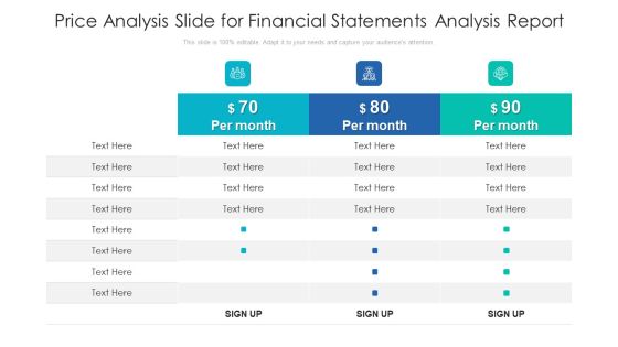 Price Analysis Slide For Financial Statements Analysis Report Ppt Summary Professional PDF Price Analysis Slide For Financial Statements Analysis Report Ppt Summary Professional PDF