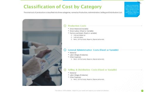 Price Architecture Classification Of Cost By Category Ppt PowerPoint Presentation Icon Picture PDF Price Architecture Classification Of Cost By Category Ppt PowerPoint Presentation Icon Picture PDF