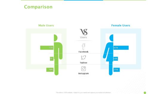 Price Architecture Comparison Ppt PowerPoint Presentation Styles Files PDF Price Architecture Comparison Ppt PowerPoint Presentation Styles Files PDF