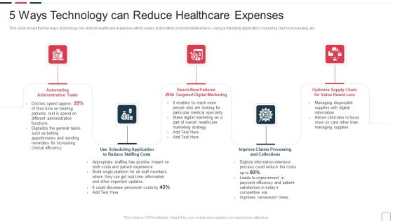 Price Benefit Internet Things Digital Twins Execution After Covid 5 Ways Brochure PDF Price Benefit Internet Things Digital Twins Execution After Covid 5 Ways Brochure PDF