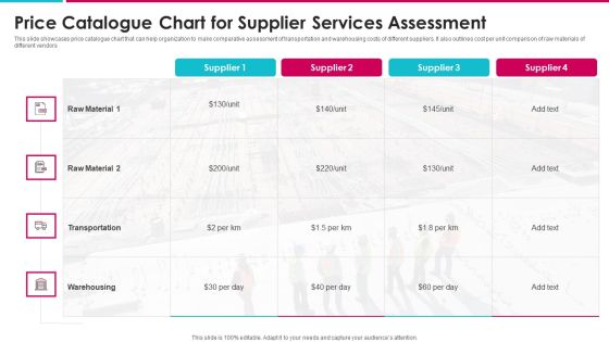 Price Catalogue Chart For Supplier Services Assessment Inspiration PDF Price Catalogue Chart For Supplier Services Assessment Inspiration PDF