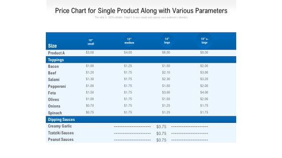 Price Chart For Single Product Along With Various Parameters Ppt PowerPoint Presentation Gallery Templates PDF Price Chart For Single Product Along With Various Parameters Ppt PowerPoint Presentation Gallery Templates PDF