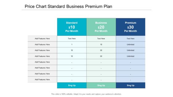 Price Chart Standard Business Premium Plan Ppt Powerpoint Presentation Visual Aids Infographic Template Price Chart Standard Business Premium Plan Ppt Powerpoint Presentation Visual Aids Infographic Template