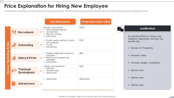 Price Explanation For Hiring New Employee Topics PDF Price Explanation For Hiring New Employee Topics PDF