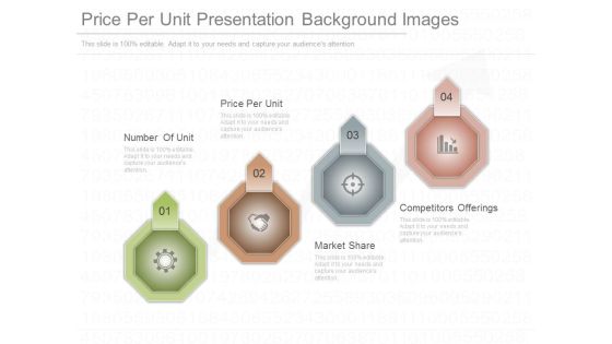 Price Per Unit Presentation Background Images Price Per Unit Presentation Background Images
