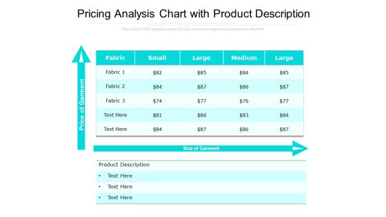 Pricing Analysis Chart With Product Description Ppt PowerPoint Presentation Visual Aids Example 2015 PDF Pricing Analysis Chart With Product Description Ppt PowerPoint Presentation Visual Aids Example 2015 PDF