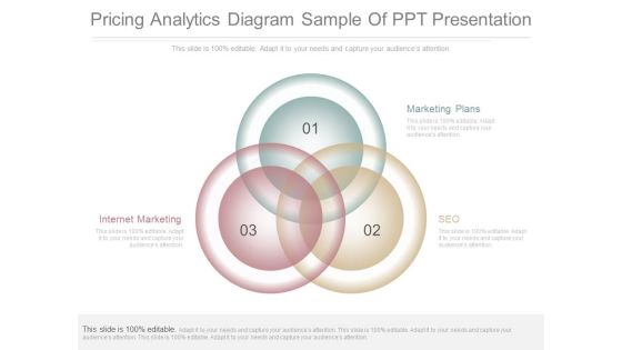 Pricing Analytics Diagram Sample Of Ppt Presentation