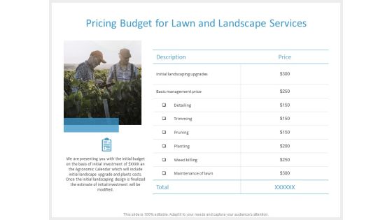 Pricing Budget For Lawn And Landscape Services Ppt PowerPoint Presentation Icon Layout Ideas Pricing Budget For Lawn And Landscape Services Ppt PowerPoint Presentation Icon Layout Ideas