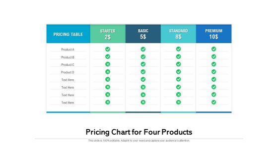 Pricing Chart For Four Products Ppt PowerPoint Presentation File Templates PDF