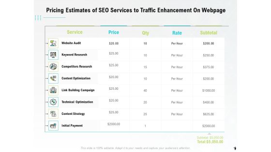 Pricing Estimates Of SEO Services To Traffic Enhancement On Webpage Ppt PowerPoint Presentation Summary Maker PDF Pricing Estimates Of SEO Services To Traffic Enhancement On Webpage Ppt PowerPoint Presentation Summary Maker PDF