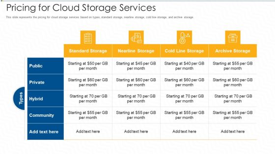 Pricing For Cloud Storage Services Ppt Gallery Infographic Template PDF Pricing For Cloud Storage Services Ppt Gallery Infographic Template PDF