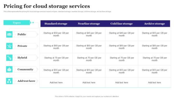 Pricing For Cloud Storage Services Ppt PowerPoint Presentation File Infographic Template PDF Pricing For Cloud Storage Services Ppt PowerPoint Presentation File Infographic Template PDF