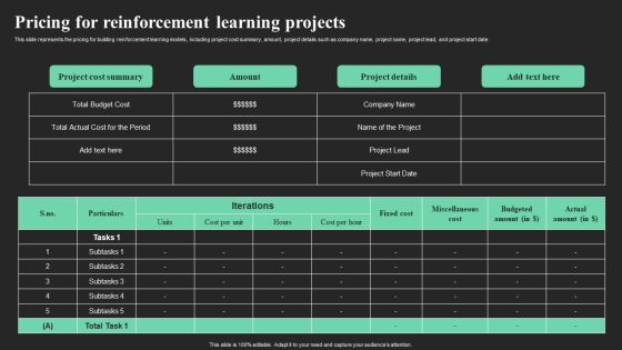 Pricing For Reinforcement Learning Projects Ppt Model Files PDF Pricing For Reinforcement Learning Projects Ppt Model Files PDF