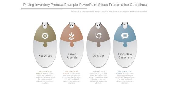 Pricing Inventory Process Example Powerpoint Slides Presentation Guidelines Pricing Inventory Process Example Powerpoint Slides Presentation Guidelines