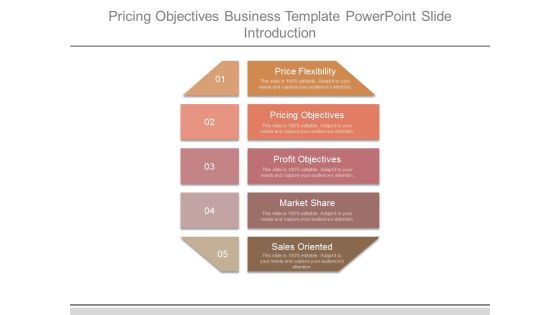 Pricing Objectives Business Template Powerpoint Slide Introduction