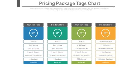 Pricing Package Tags Chart Ppt Slides Pricing Package Tags Chart Ppt Slides
