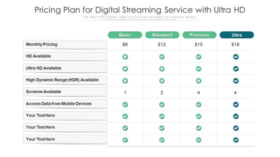 Pricing Plan For Digital Streaming Service With Ultra HD Ppt Infographic Template Examples PDF Pricing Plan For Digital Streaming Service With Ultra HD Ppt Infographic Template Examples PDF