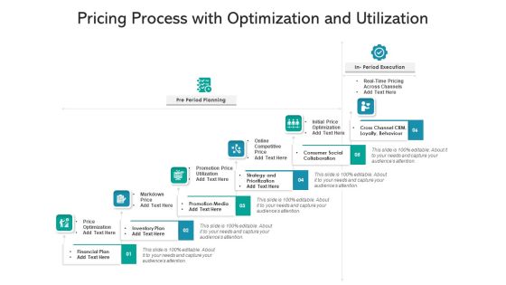 Pricing Process With Optimization And Utilization Ppt Powerpoint Presentation File Styles PDF Pricing Process With Optimization And Utilization Ppt Powerpoint Presentation File Styles PDF