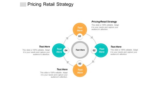 Pricing Retail Strategy Ppt PowerPoint Presentation Model Example Cpb