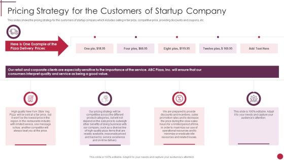 Pricing Strategy For The Customers Of Startup Company Start Up Master Plan Clipart PDF Pricing Strategy For The Customers Of Startup Company Start Up Master Plan Clipart PDF