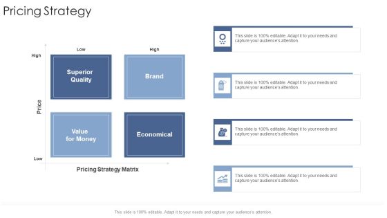 Pricing Strategy Startup Business Strategy Ppt File Images PDF Pricing Strategy Startup Business Strategy Ppt File Images PDF