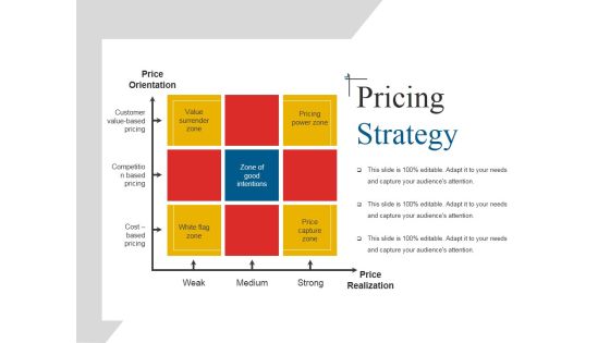 Pricing Strategy Template 1 Ppt PowerPoint Presentation Gallery Design Inspiration Pricing Strategy Template 1 Ppt PowerPoint Presentation Gallery Design Inspiration