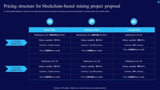 Pricing Structure For Blockchain Based Mining Project Proposal Ppt Portfolio Show PDF Pricing Structure For Blockchain Based Mining Project Proposal Ppt Portfolio Show PDF