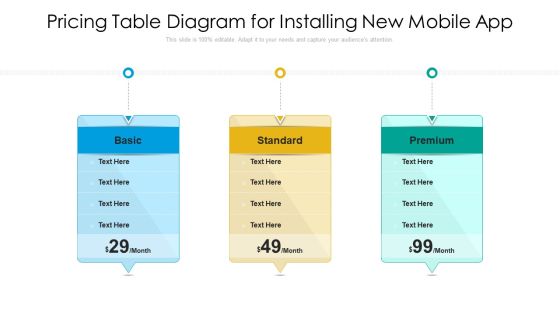 Pricing Table Diagram For Installing New Mobile App Microsoft PDF Pricing Table Diagram For Installing New Mobile App Microsoft PDF