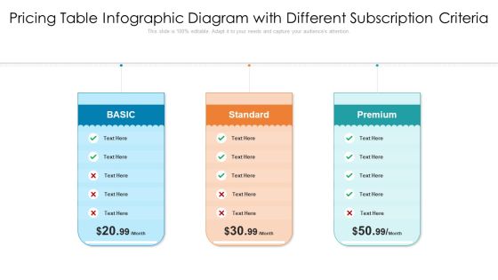 Pricing Table Infographic Diagram With Different Subscription Criteria Microsoft PDF Pricing Table Infographic Diagram With Different Subscription Criteria Microsoft PDF