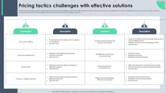 Pricing Tactics Challenges With Effective Solutions Structure PDF Pricing Tactics Challenges With Effective Solutions Structure PDF