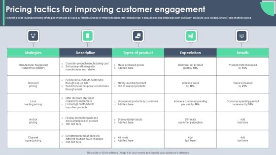 Pricing Tactics For Improving Customer Engagement Brochure PDF