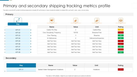 Primary And Secondary Shipping Tracking Metrics Profile Rules PDF Primary And Secondary Shipping Tracking Metrics Profile Rules PDF
