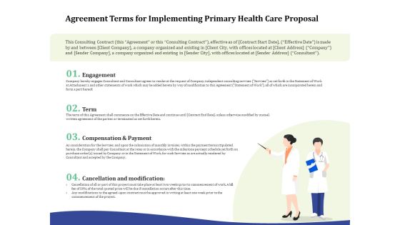 Primary Healthcare Implementation Service Agreement Terms For Implementing Primary Health Care Proposal Introduction PDF Primary Healthcare Implementation Service Agreement Terms For Implementing Primary Health Care Proposal Introduction PDF