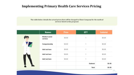 Primary Healthcare Implementation Service Implementing Primary Health Care Services Pricing Brochure PDF Primary Healthcare Implementation Service Implementing Primary Health Care Services Pricing Brochure PDF