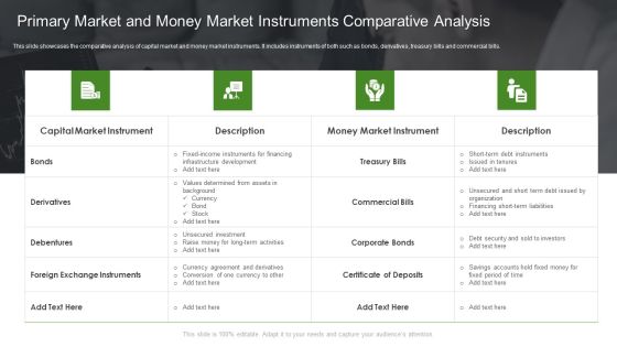 Primary Market And Money Market Instruments Comparative Analysis Ppt PowerPoint Presentation File Show PDF Primary Market And Money Market Instruments Comparative Analysis Ppt PowerPoint Presentation File Show PDF