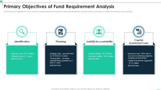 Primary Objectives Of Fund Requirement Analysis Structure PDF Primary Objectives Of Fund Requirement Analysis Structure PDF