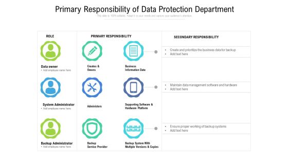 Primary Responsibility Of Data Protection Department Ppt PowerPoint Presentation Styles Layout PDF Primary Responsibility Of Data Protection Department Ppt PowerPoint Presentation Styles Layout PDF