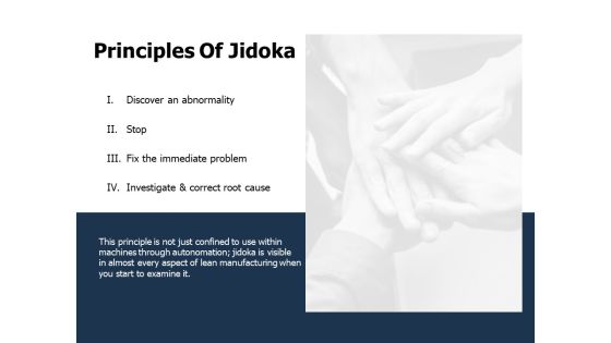 Principles Of Jidoka Ppt PowerPoint Presentation Icon Elements