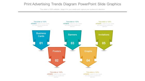 Print Advertising Trends Diagram Powerpoint Slide Graphics Print Advertising Trends Diagram Powerpoint Slide Graphics