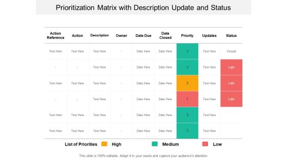 Prioritization Matrix With Description Update And Status Ppt PowerPoint Presentation Slides Smartart