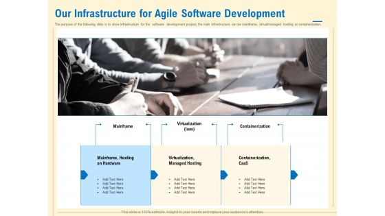 Prioritization Techniques For Software Development And Testing Our Infrastructure For Agile Software Development Themes PDF Prioritization Techniques For Software Development And Testing Our Infrastructure For Agile Software Development Themes PDF