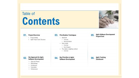 Prioritization Techniques For Software Development And Testing Table Of Contents Topics PDF