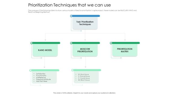 Prioritization Techniques That We Can Use Action Priority Matrix Ppt Outline Clipart PDF