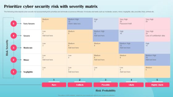 Prioritize Cyber Security Risk With Severity Matrix Ppt PowerPoint Presentation File Icon PDF Prioritize Cyber Security Risk With Severity Matrix Ppt PowerPoint Presentation File Icon PDF