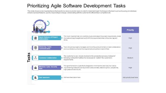 Prioritizing Agile Software Development Tasks Diagrams PDF