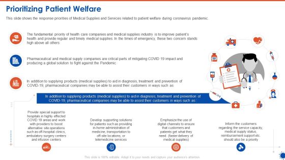 Prioritizing Patient Welfare Brochure PDF